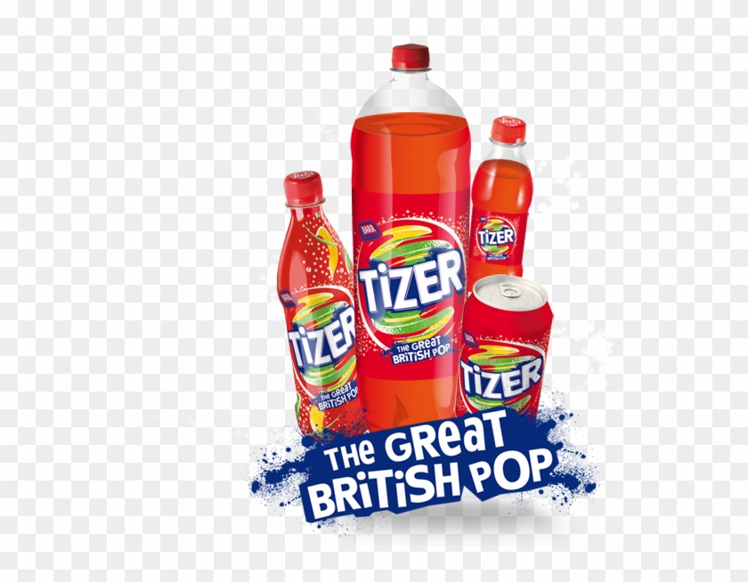 Http - //tizer - Co - Uk/assets/images/bottles - - Tizer Clipart