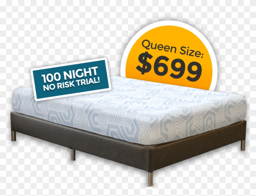 Cozy Bed Memory Foam Mattress - Bed Frame Clipart #2639419