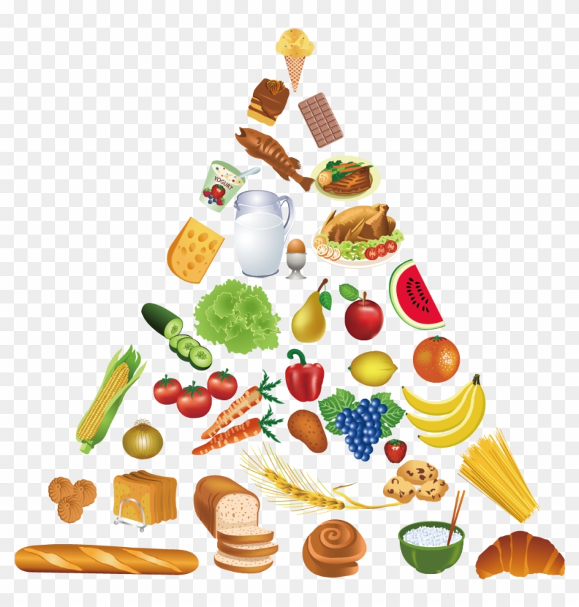Vector Vegetables Healthy Food - Food Pyramid Png Clipart Transparent Png