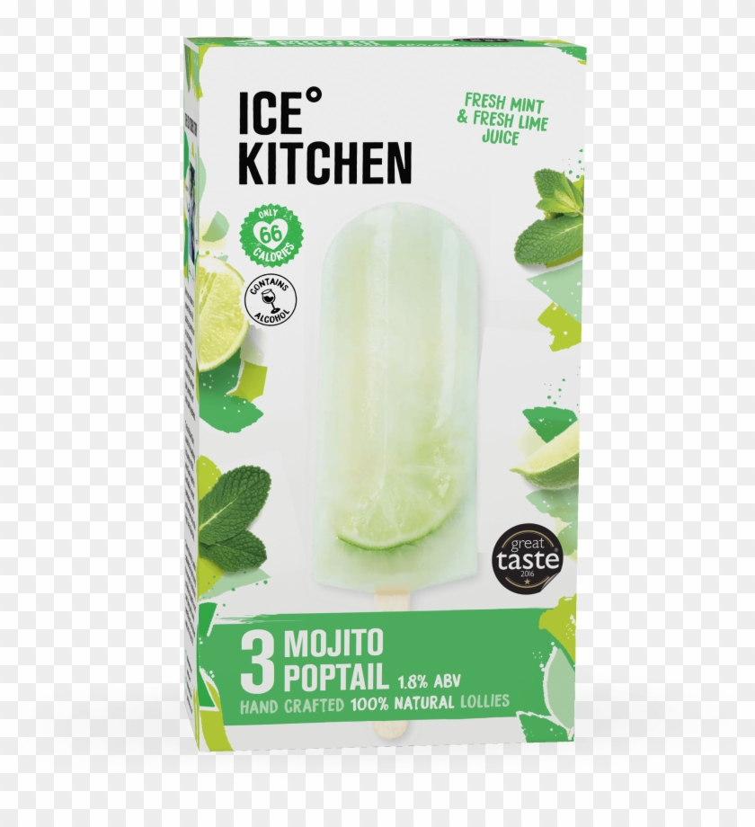 It Contains Only Fresh Mint Steeped Overnight In Sugar - Gourd Clipart #2645403