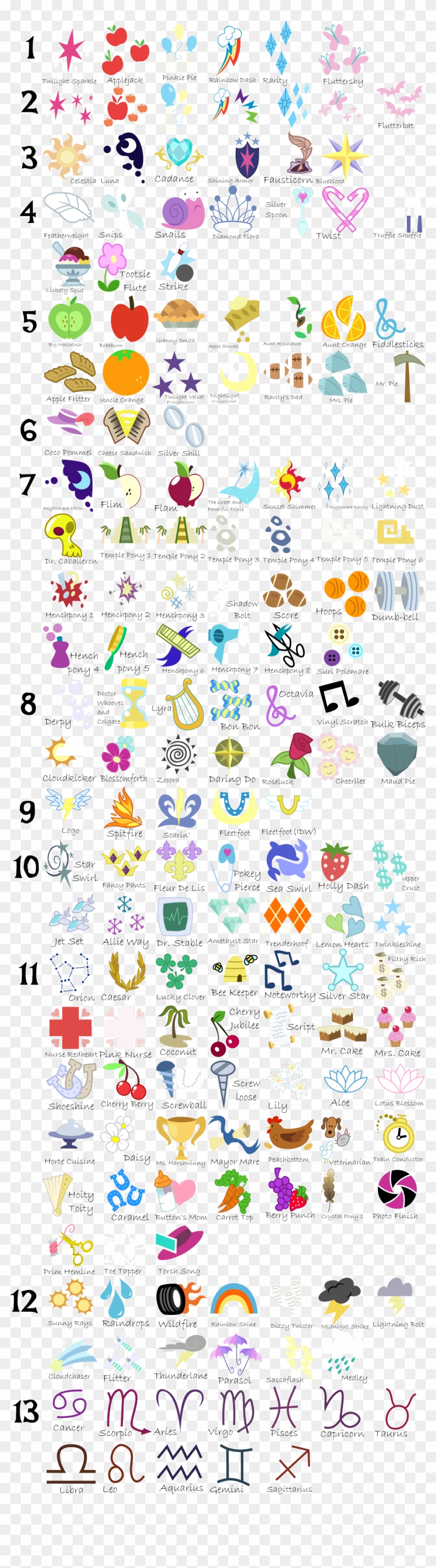 Drawn Falling Stars Mlp Cutie Marks - My Little Pony Names And Cutie Marks Clipart #2645637
