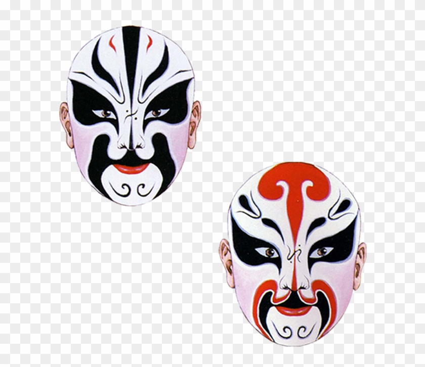 China Chinese Peking - Ching Opera Mask Clipart