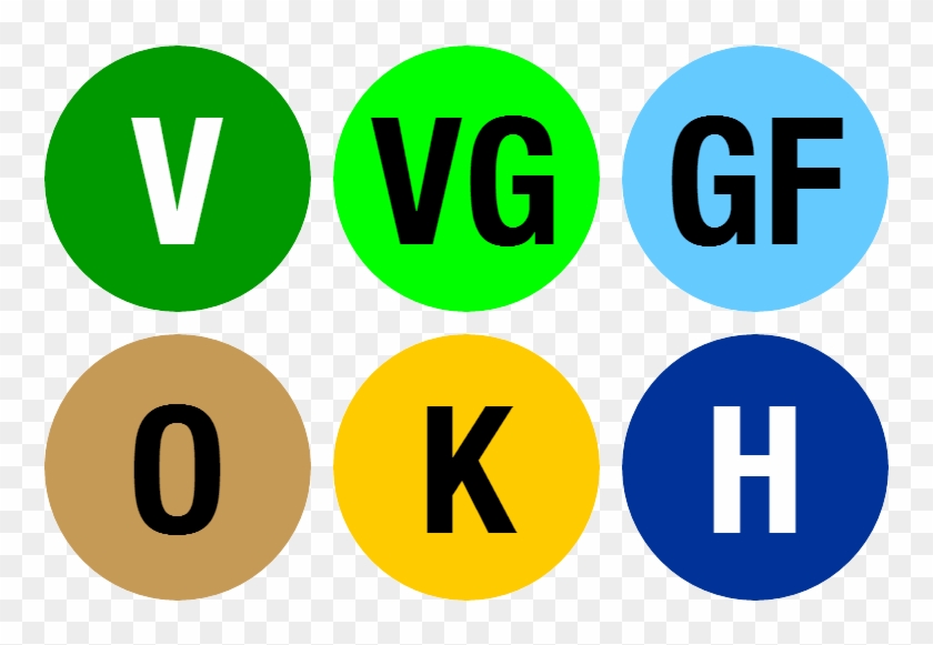 Allergy And Dietary Icons Can Be Customized To Any - Dietary Menu Icons Clipart