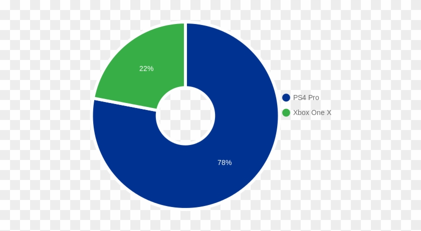 Share - Circle Clipart