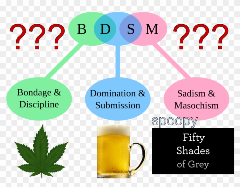 Bdsm Dark Souls Meme Clipart