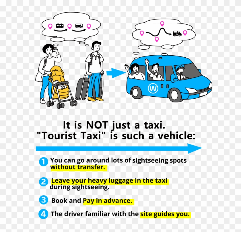 メリット - Car Clipart