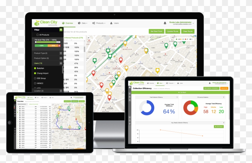 How To Prevent Waste Bins From Overflowing - Clean City Networks Clipart