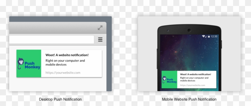As A Reader, It Lets You Receive Notifications On Your - Web Push Notification Example Clipart