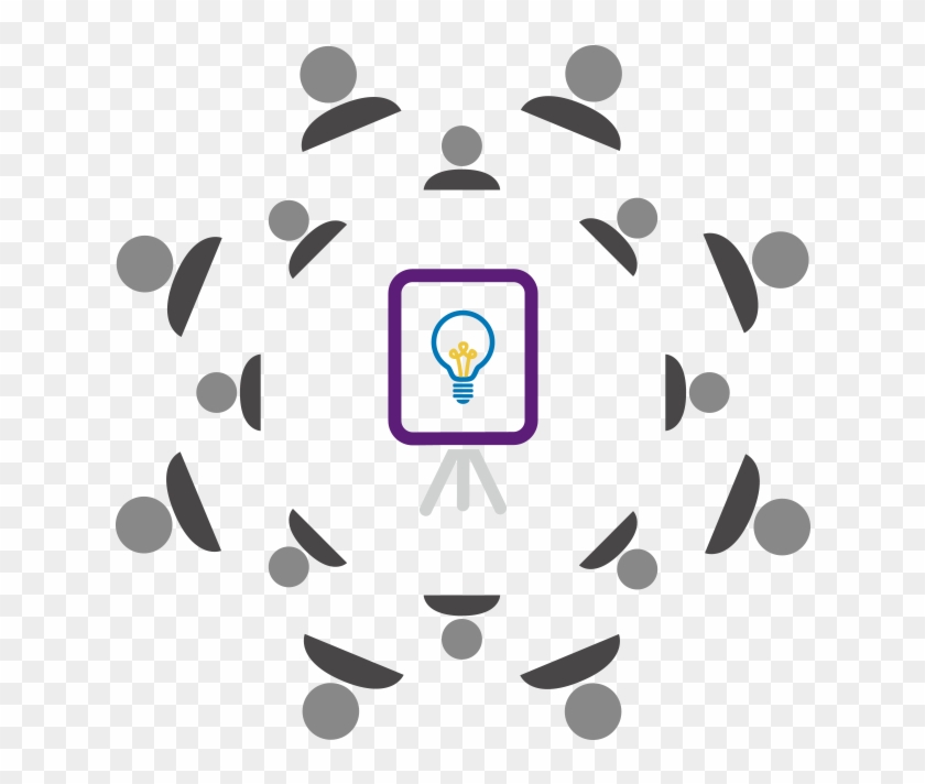 Presentation Skills For Trainers - Training Of Trainers Icon Clipart