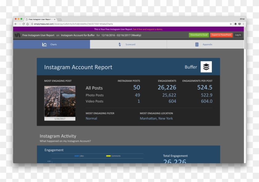 Instagram Analytics Simply Measured - Instagram Web Analytics Clipart #2657343