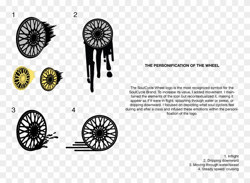 Soulcycle Logo Png , Png Download - Illustration Clipart #2664098