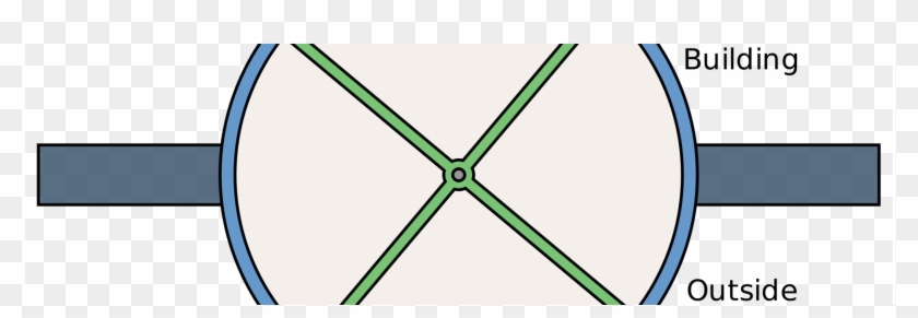 Some Personal News - Revolving Door In Plan Clipart #2665377