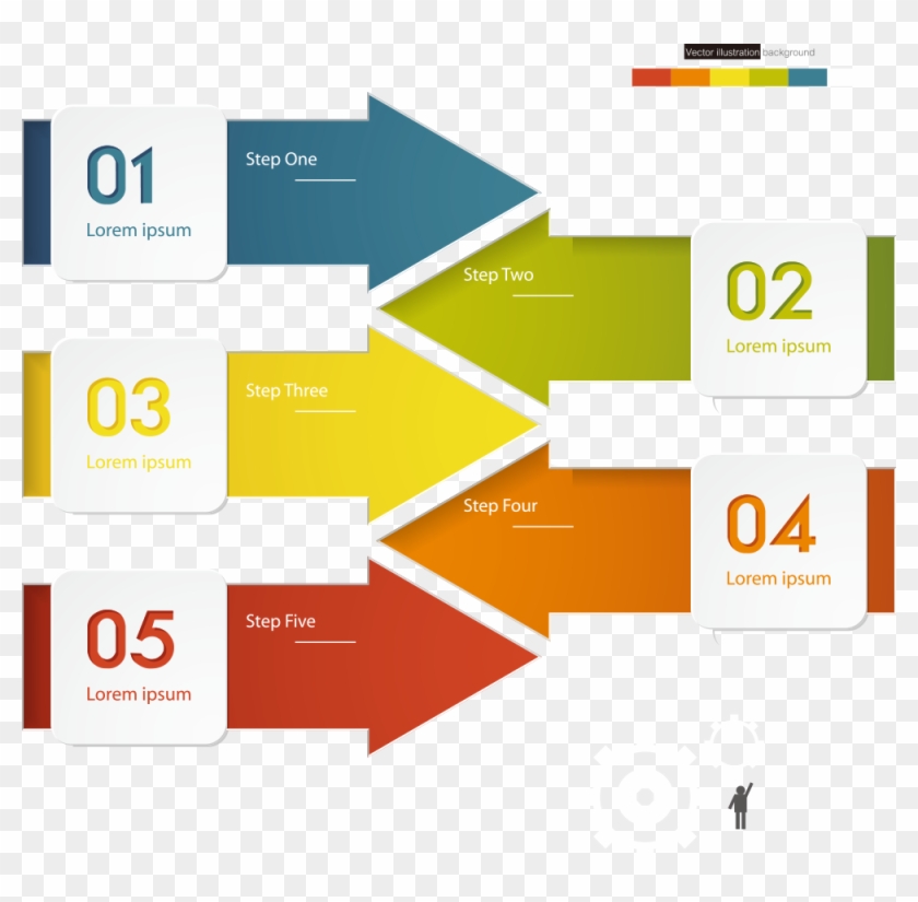 Arrow Chart Diagram - Arrows Steps Png Clipart #2666593