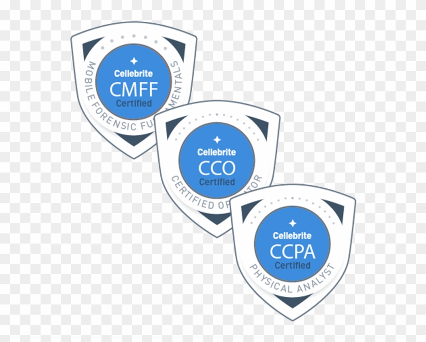 Cmff Cco Ccpa Online Bundle - Cellebrite Certifications Clipart