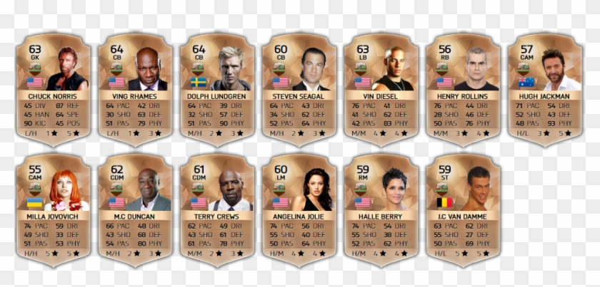 This Team Is Made Up Of Players That Are Known To Be - Collage Clipart