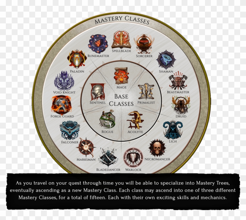 Last Epoch - Pizza D Oro Logo Clipart #2674803