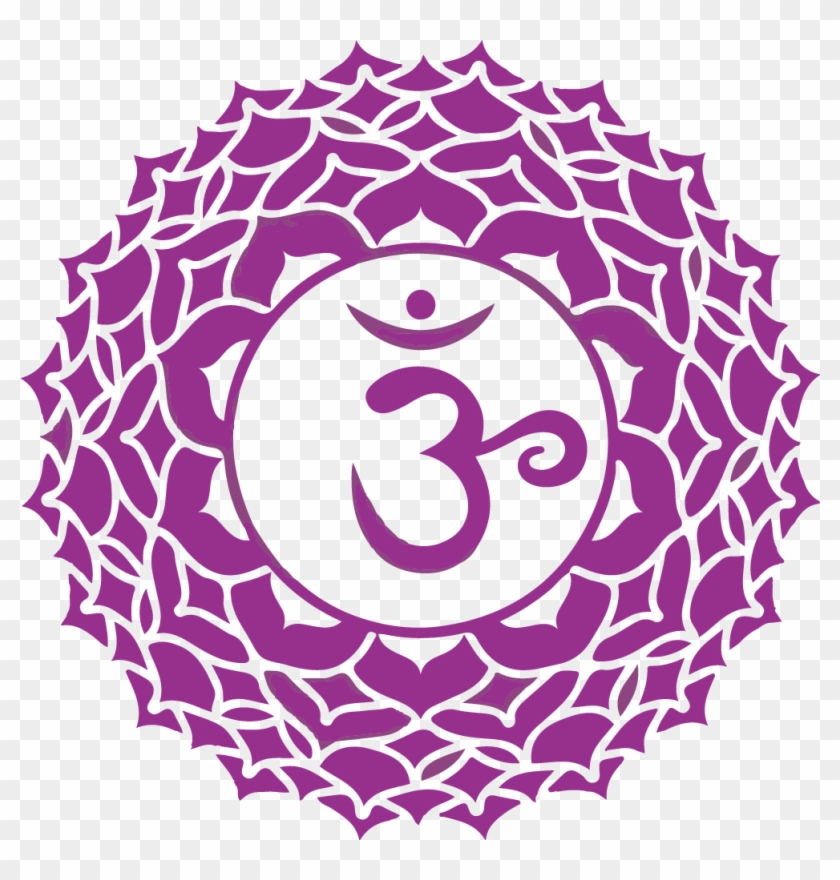 Sahasrara - Sahasrara Chakra Clipart #2674998