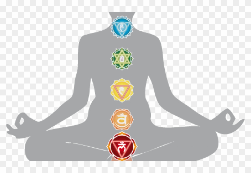 Harmonizing The Energy Body Chakra Anatomy Root Chakra - Lotus Position Clipart