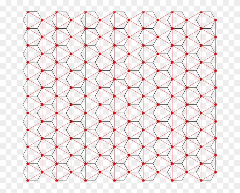 A Star-triangle Transformation Relating Triangular - Circle Clipart