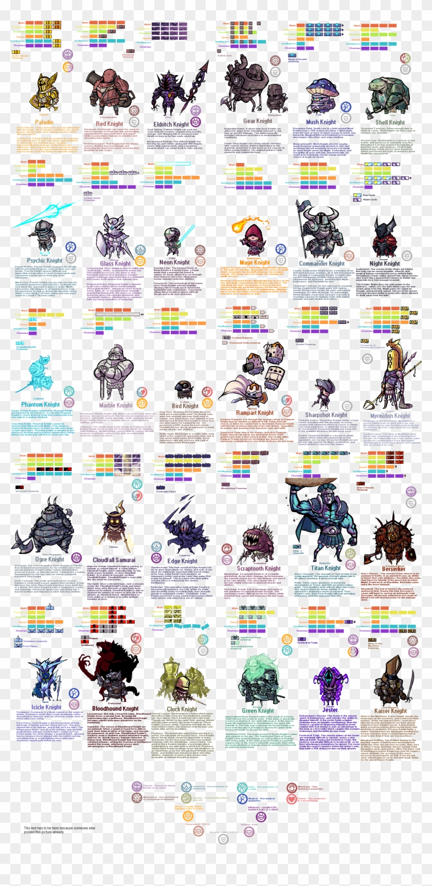 884 Kb Png - Knight Cyoa Clipart
