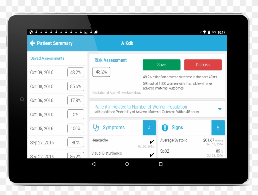 Kenek Piers Risk Assessment Technology For Preeclampsia - Tablet Computer Clipart #2677032