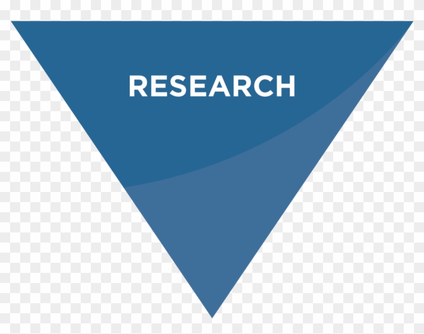 The Academy Health System Research Programs Provide - Triangle Clipart #2680261