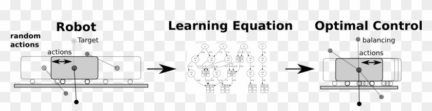 Massachusetts Institute Of Technology Clipart #2681271