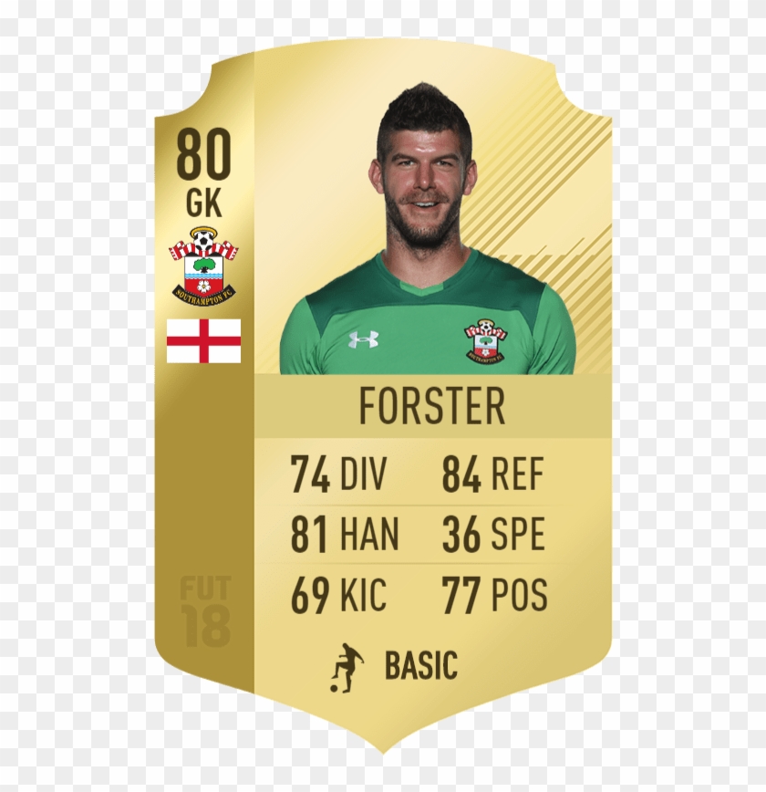 Forster - Fraser Forster Fifa 18 Clipart #2681691