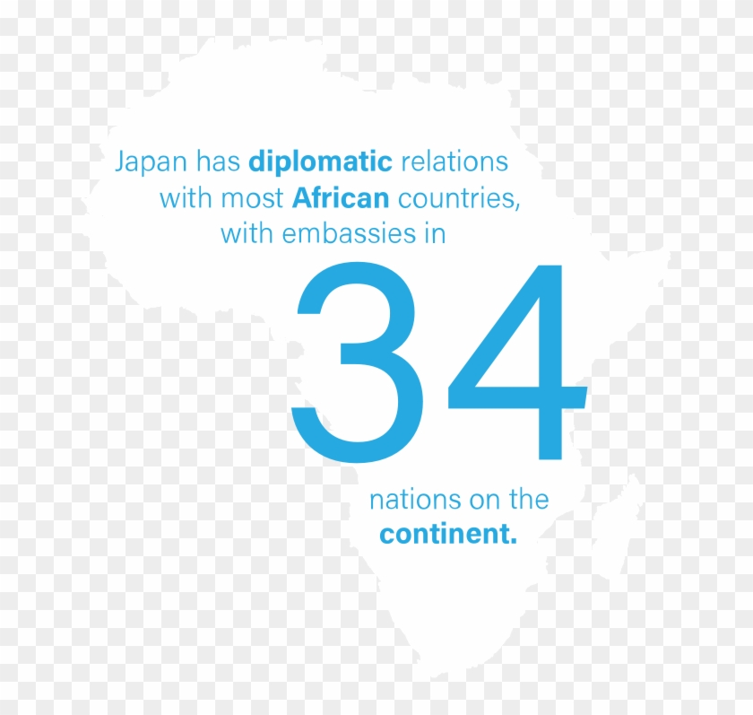 Did You Know - Map Of Africa Clipart