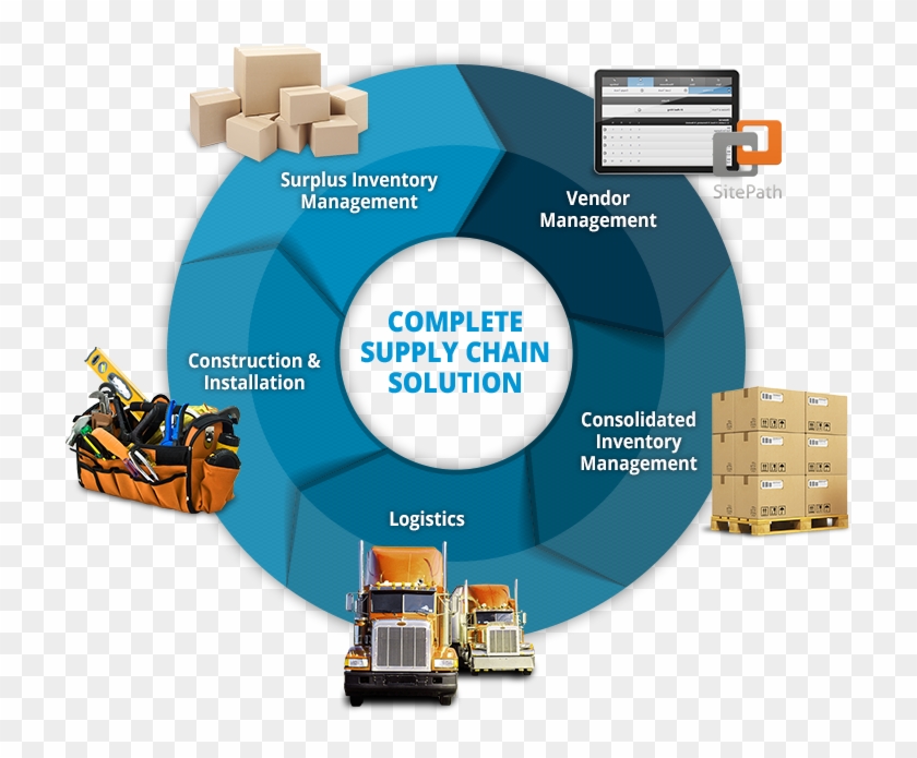 Find Out More - Electrical Tool Clipart