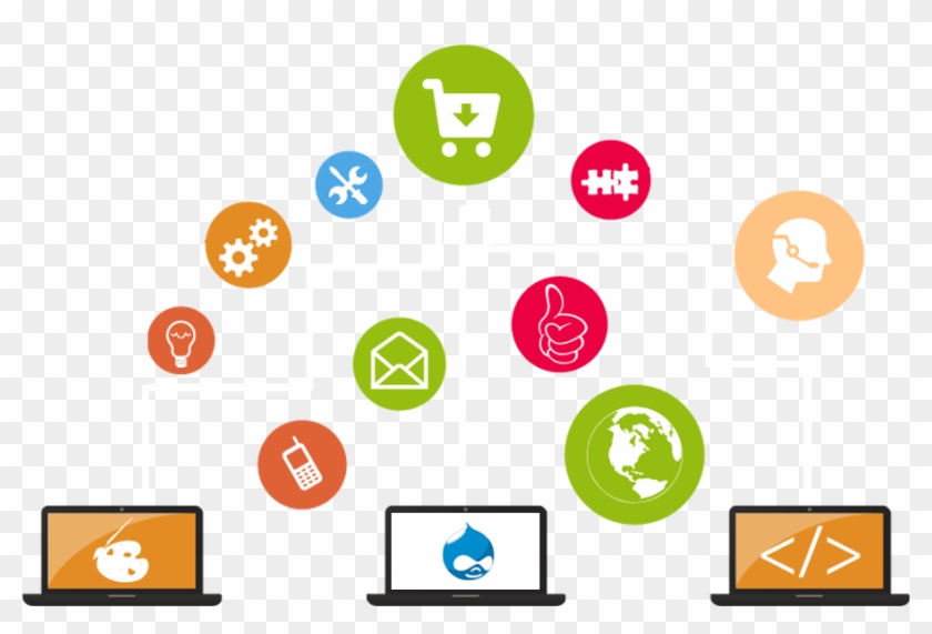 Drupal Cms Solution - Circle Clipart #2686051