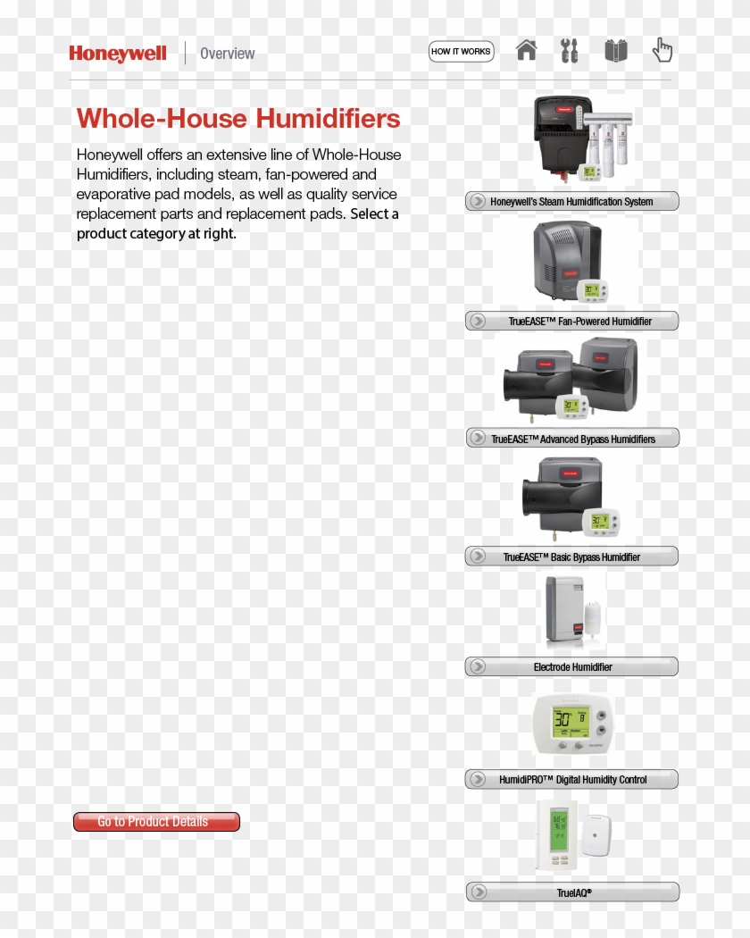 Support - Manometros De Refrigeracion Clipart