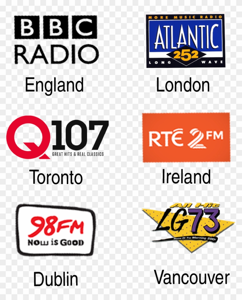 Bbc Radio , Png Download - Poster Clipart #2689900