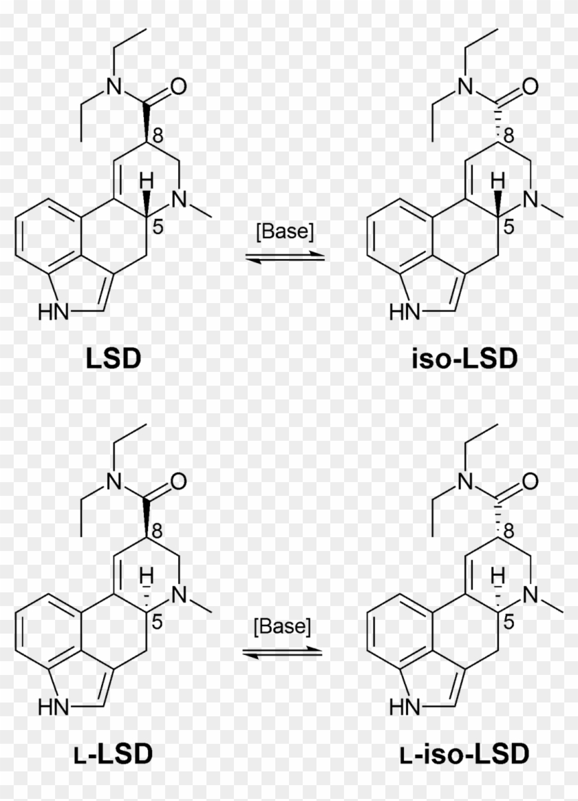 Lysergic Acid Diethylamide - Lsd Drug Full Form Clipart