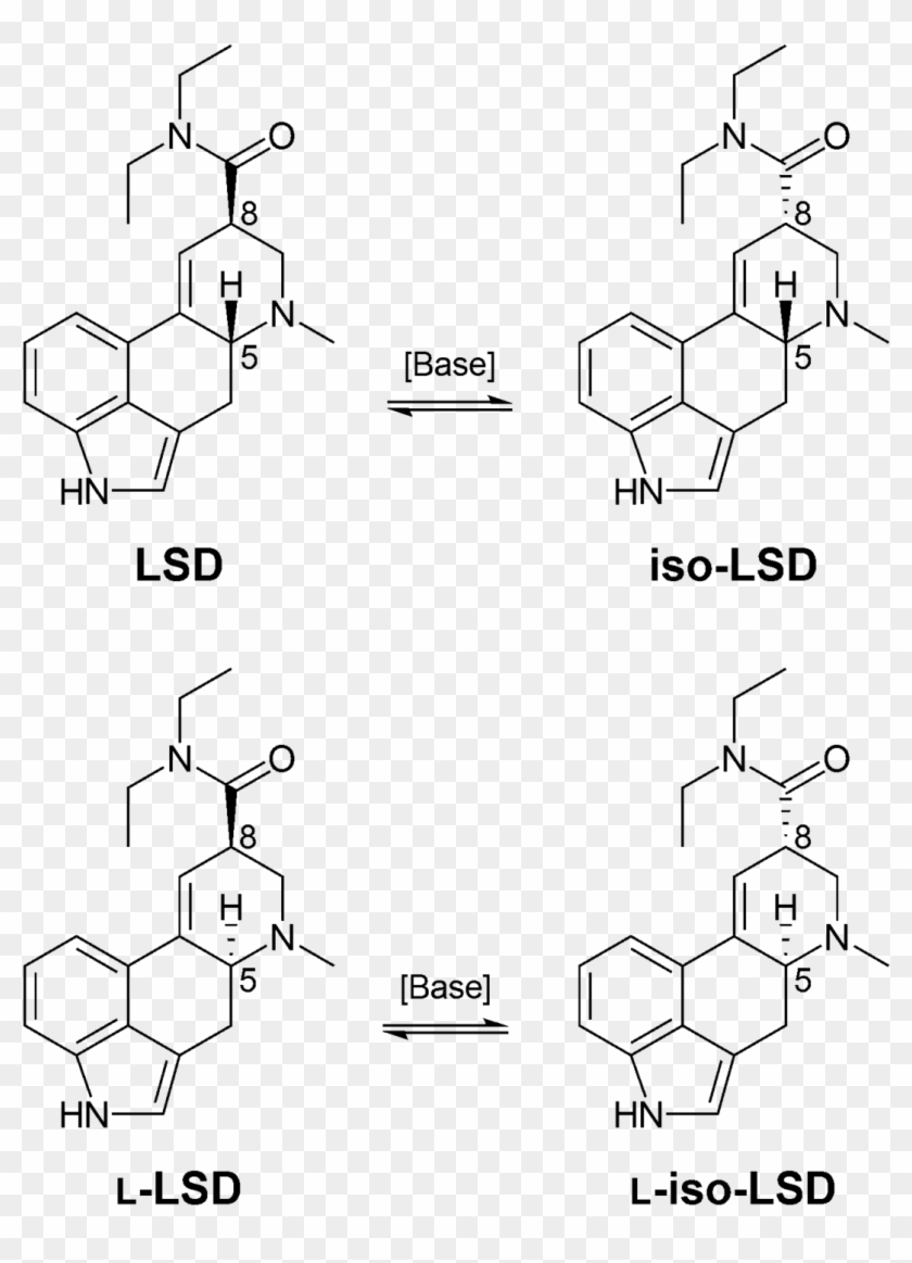 Lysergic Acid Diethylamide - Lsd Drug Full Form Clipart #2690311