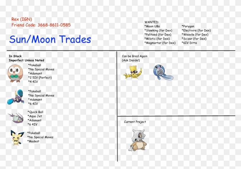 Cubone Pokemon , Png Download - Cartoon Clipart