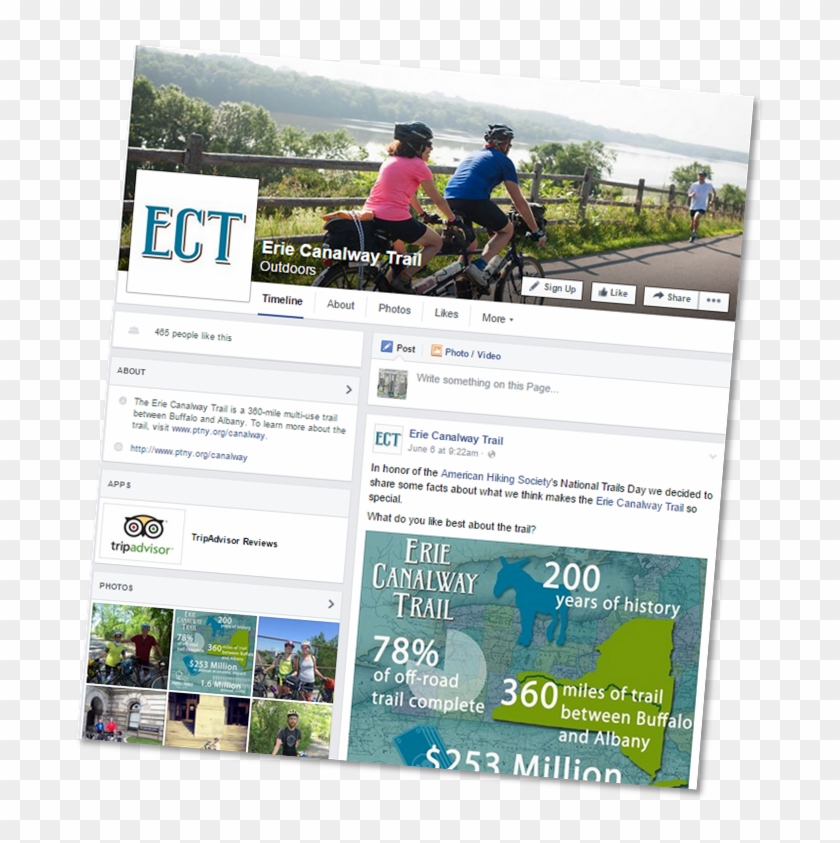 We'd Also Encourage You To Connect With Other Trail - Online Advertising Clipart