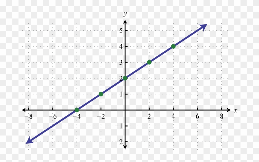 Linear Graph Clipart #2696240
