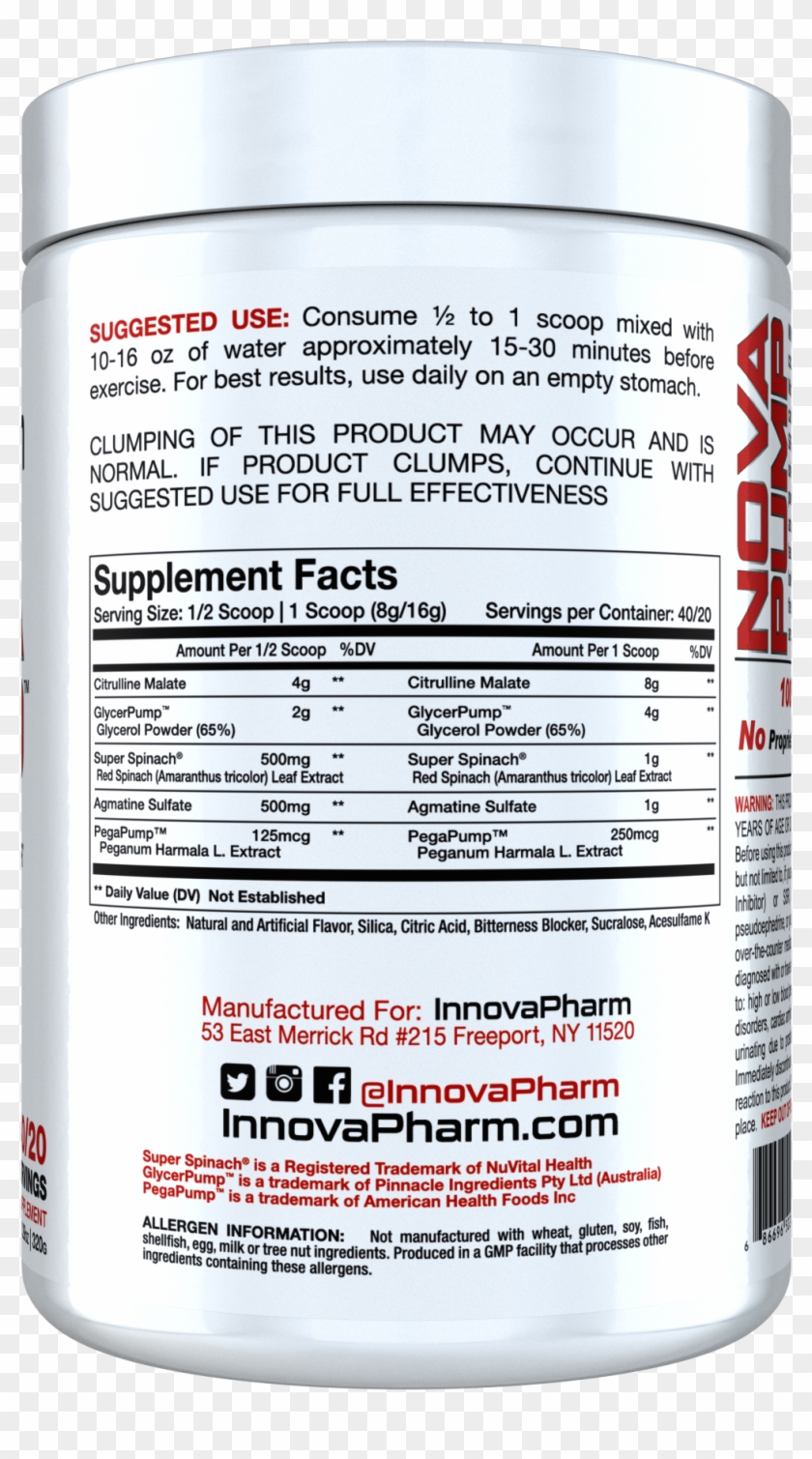 Novapump Unicorn Right - Food Clipart