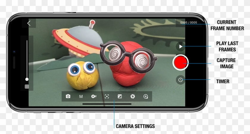 Keep In Mind That The More Frames You Capture, The - Stop Motion Clipart