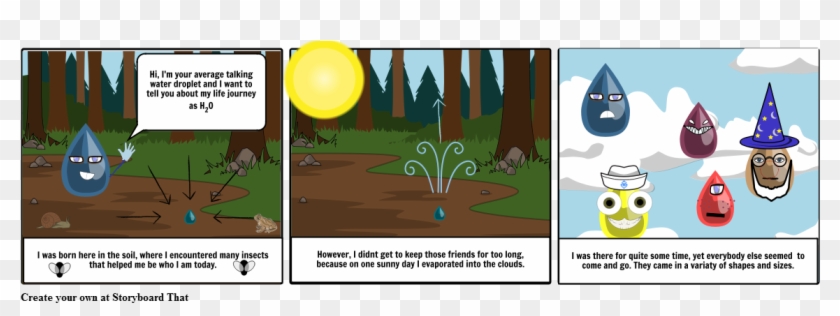 My Life As A Water Droplet Clipart #275243