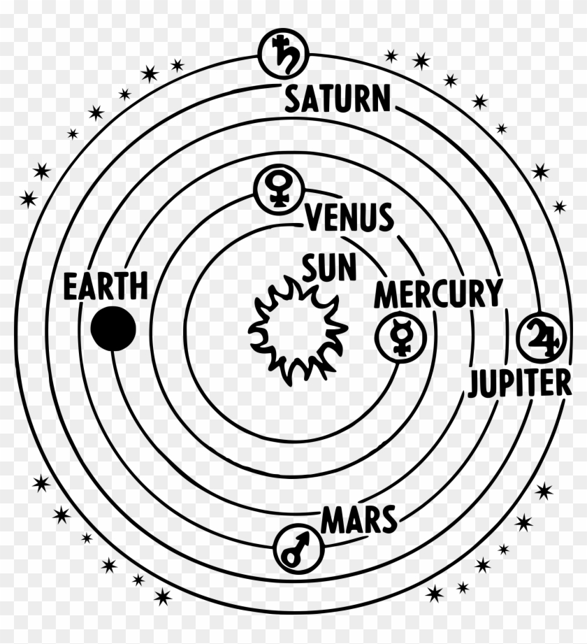 Solar System Mural · Art Projects for Kids