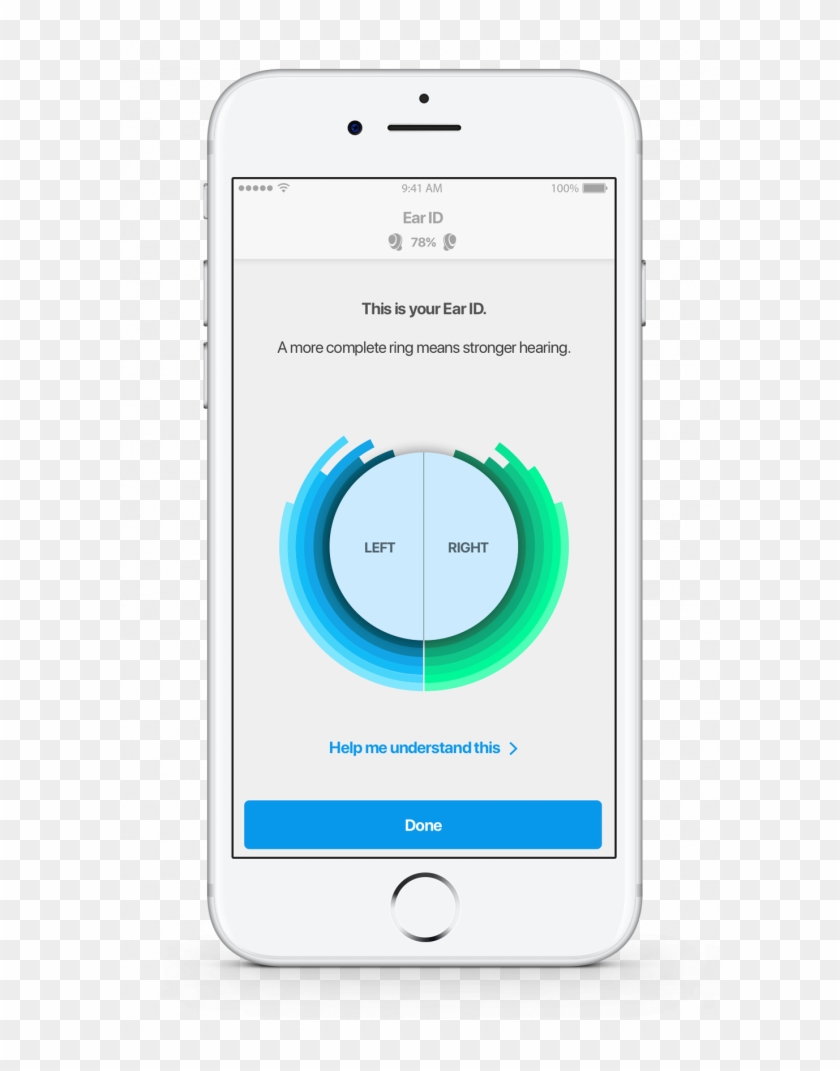 Hearables Point To The Potential Convergence Of Traditional - Circle Clipart #277165