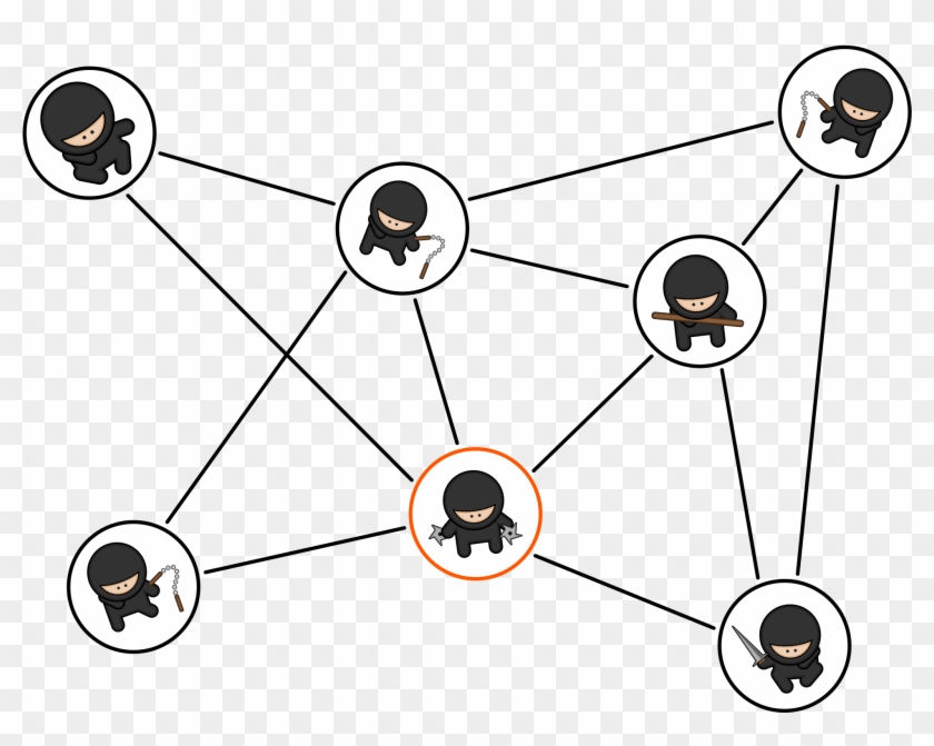 This Free Icons Png Design Of Cartoon Ninja Cloud Clipart