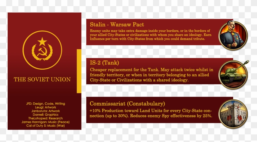 Installation - Civilization V Soviet Union Clipart