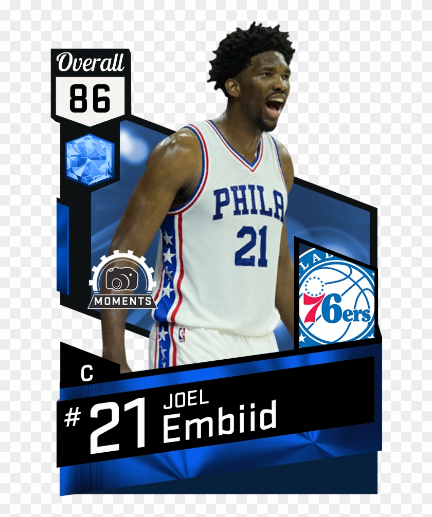 27 Jan - Markelle Fultz Nba Card Clipart