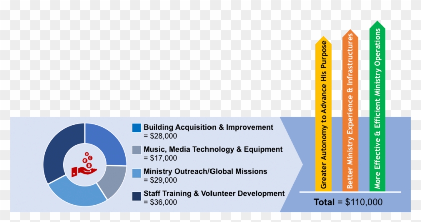 Quotes - Circle Clipart