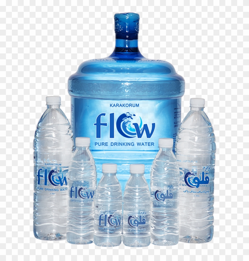 Water , Png Download - Water Clipart