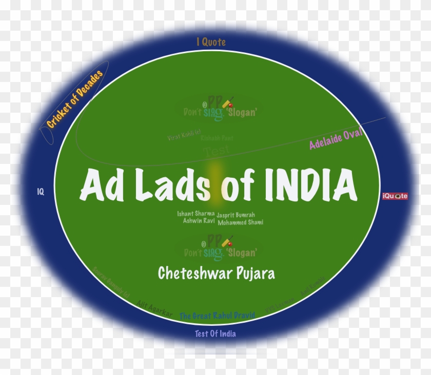 Ad - Through The Lens Clipart