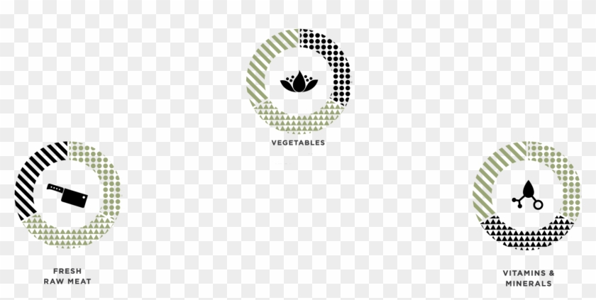 Banner Nutrition Icons Website , Png Download - Ananda Omesh Clipart #2709533